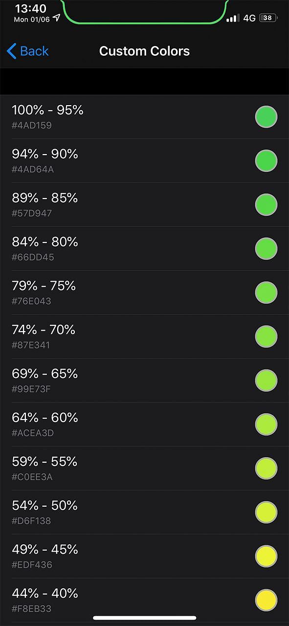 BatteryNotch Tweak Screenshot