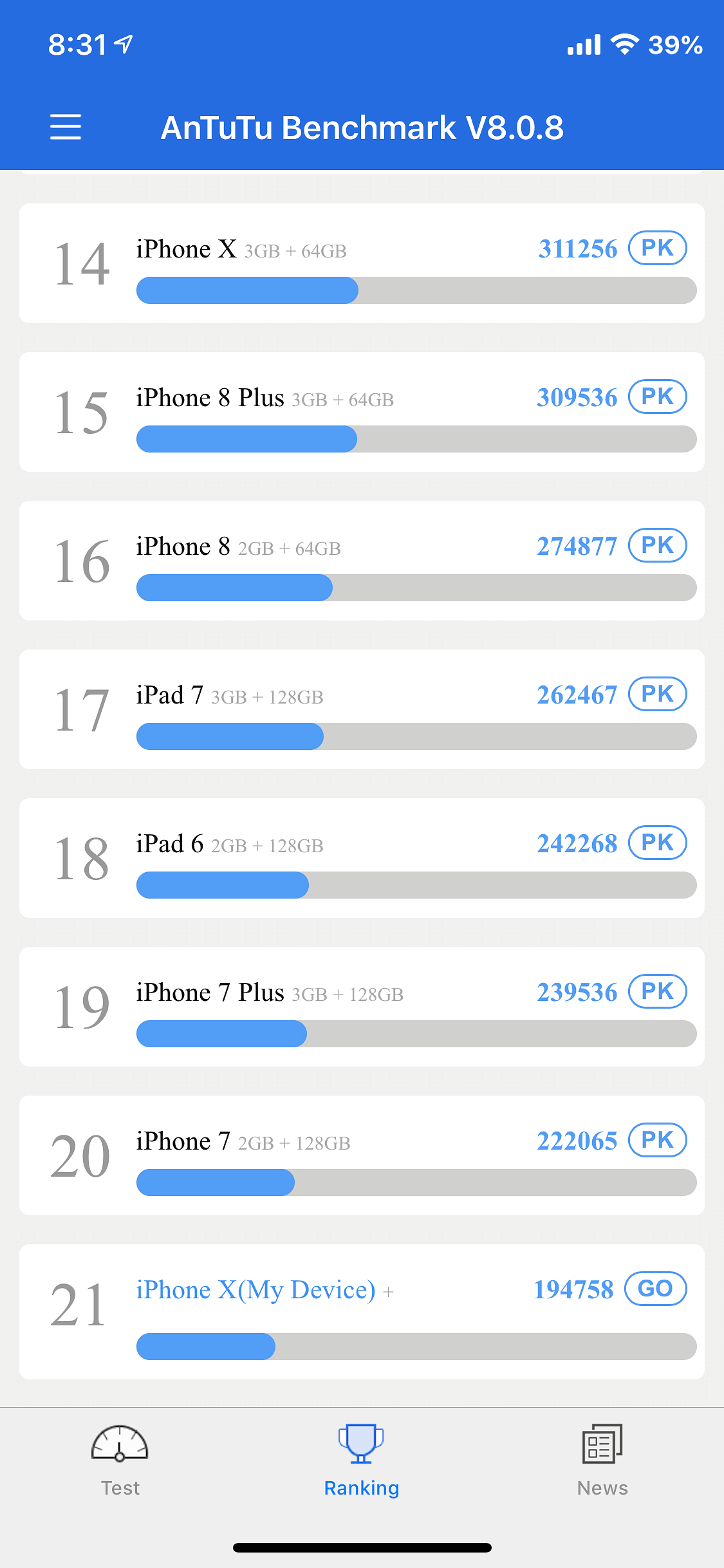 CPUTool Tweak Screenshot